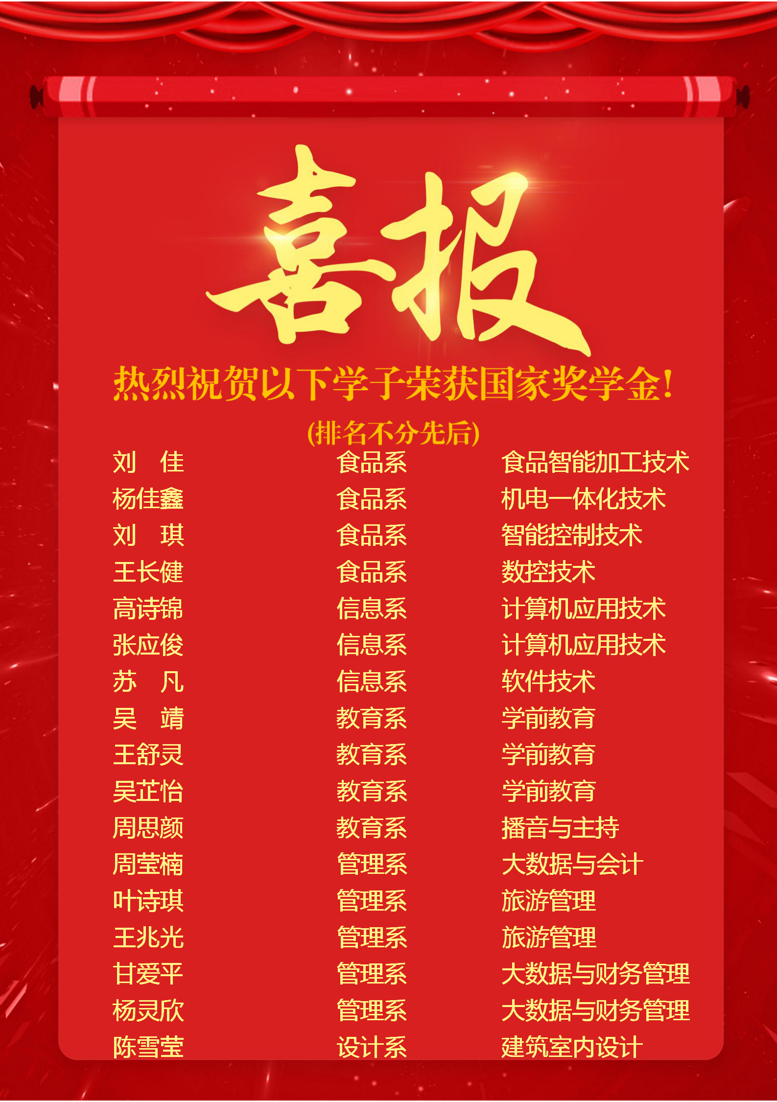 国家代表团取得多金成绩受到热烈欢迎(你觉得中国代表团在32届获得多少金牌)
