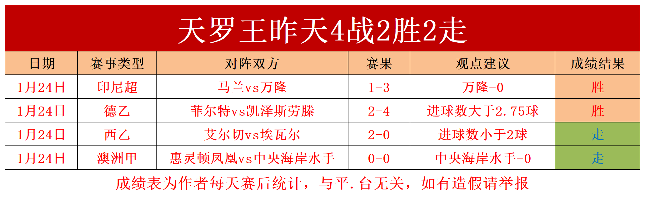 爱游戏体育链接-柏林赫塔不敌对手，遭遇连续失利的简单介绍