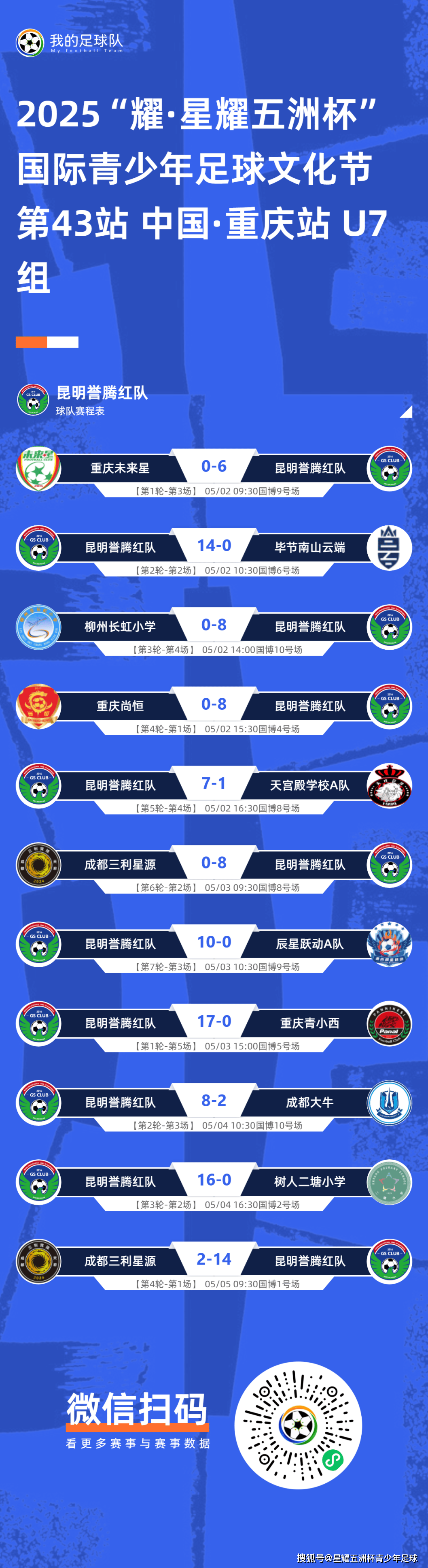 足球赛事精彩回顾，重点关注新晋球员表现