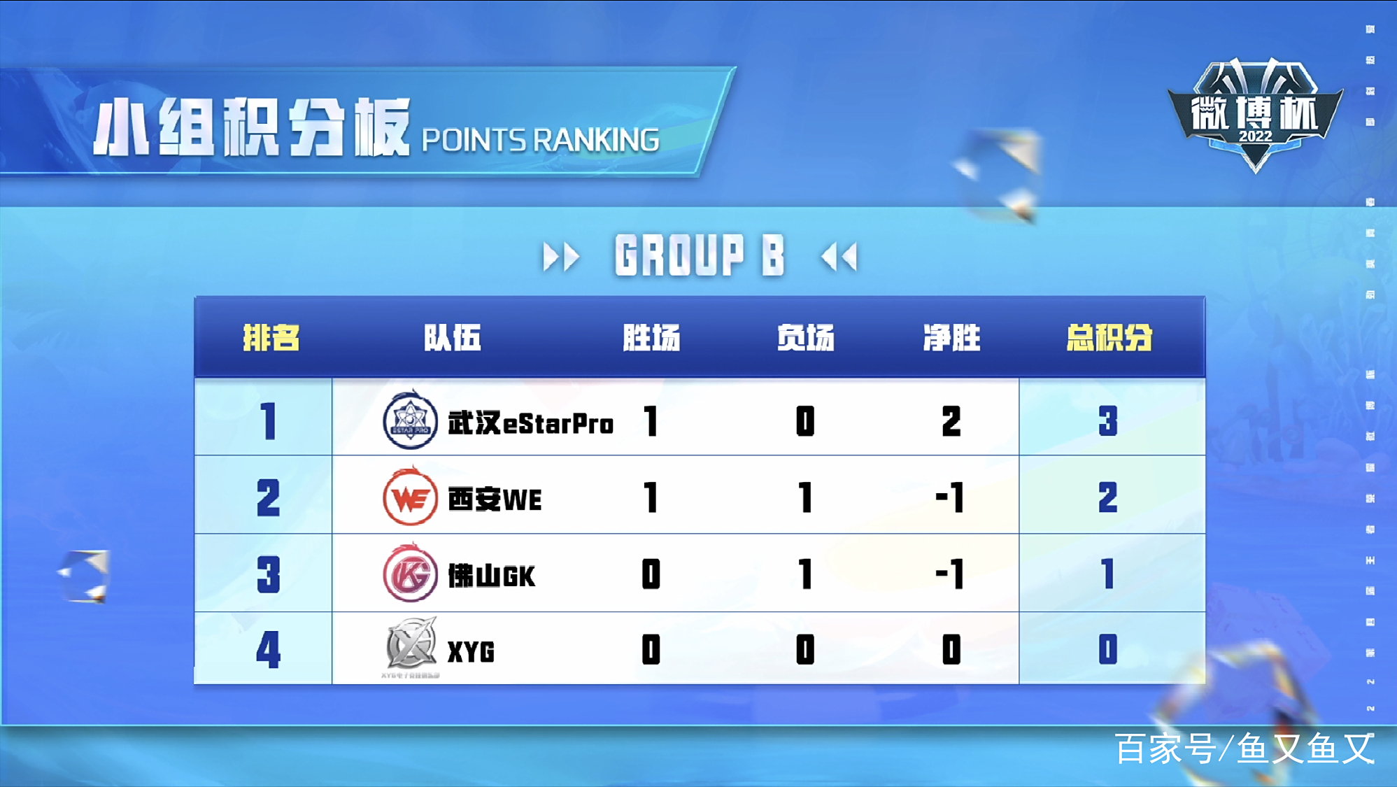爱游戏网页版入口-狼队主场告捷，提升积分榜排名