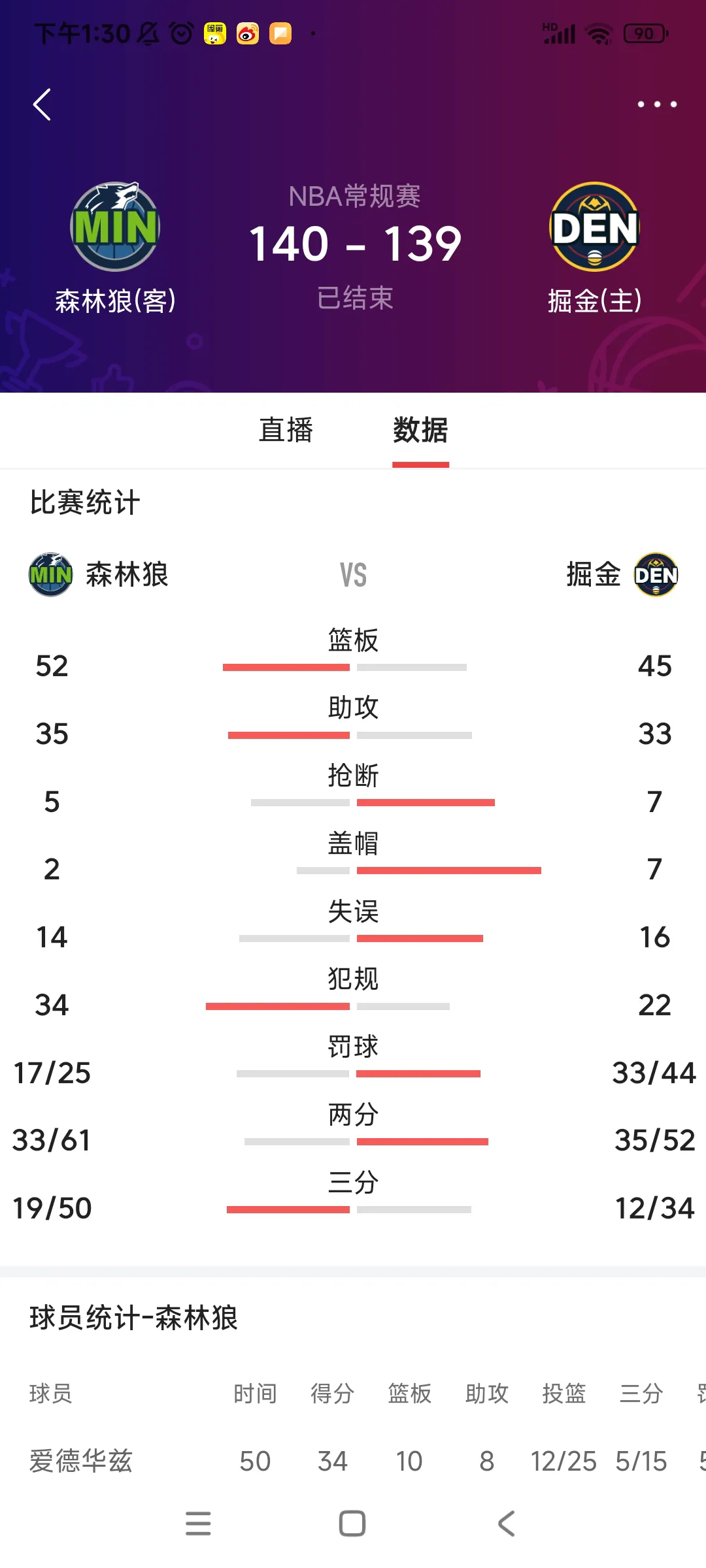 狼队主场告捷，提升积分榜排名