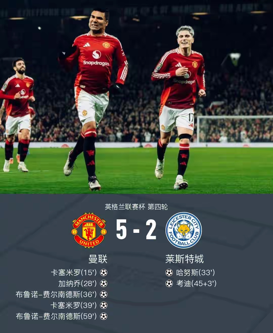 英超杯赛开拓新局面，切尔西轻松晋级下一轮