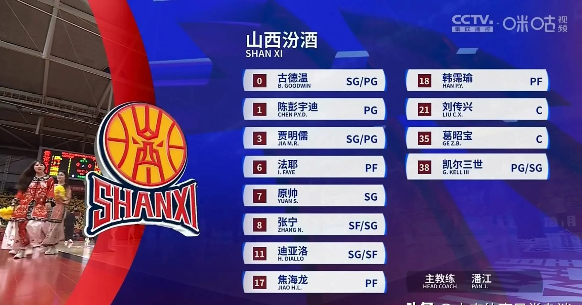 山西汾酒大胜广东宏远,豪取五连胜 山西汾酒大胜广东宏远,豪取五连胜