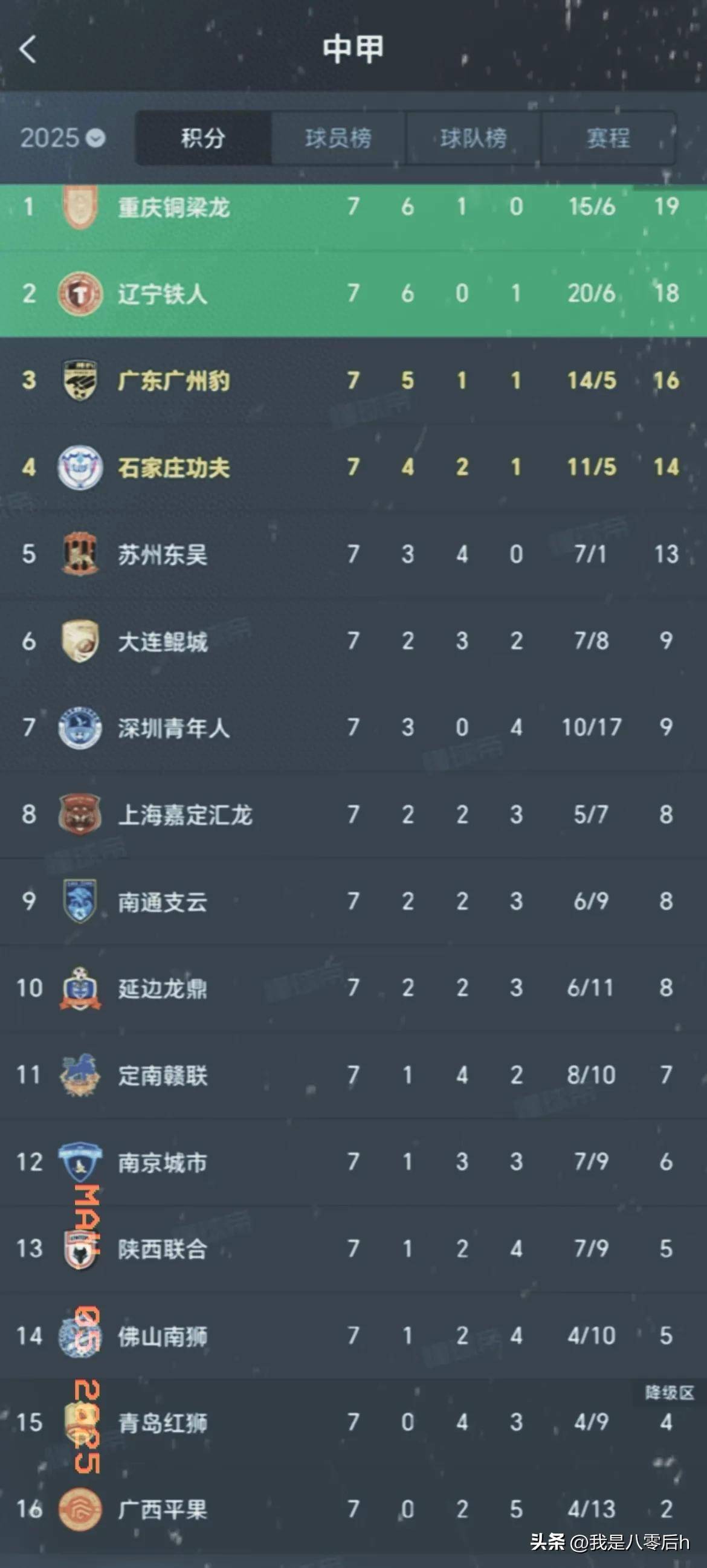 爱游戏官网-关于苏宁意甲集团成绩稳步提升，高居积分榜前列的信息